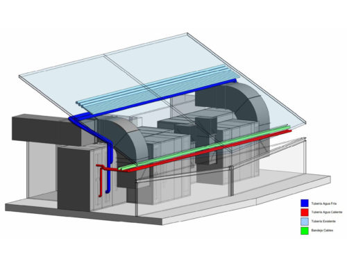 Implementación y diseño mediante metodología BIM para sustitución de climatizadoras en edificio terciario en Barcelona